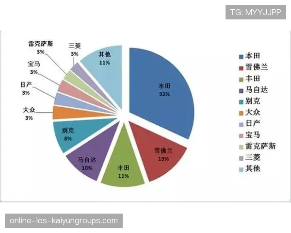 召回风波背后,电池安全与品牌盈利如何平衡? 召回风波背后,电池安全与品牌盈利如何平衡?